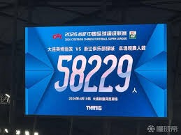 中国女足遭遇俄罗斯女足失利分析
